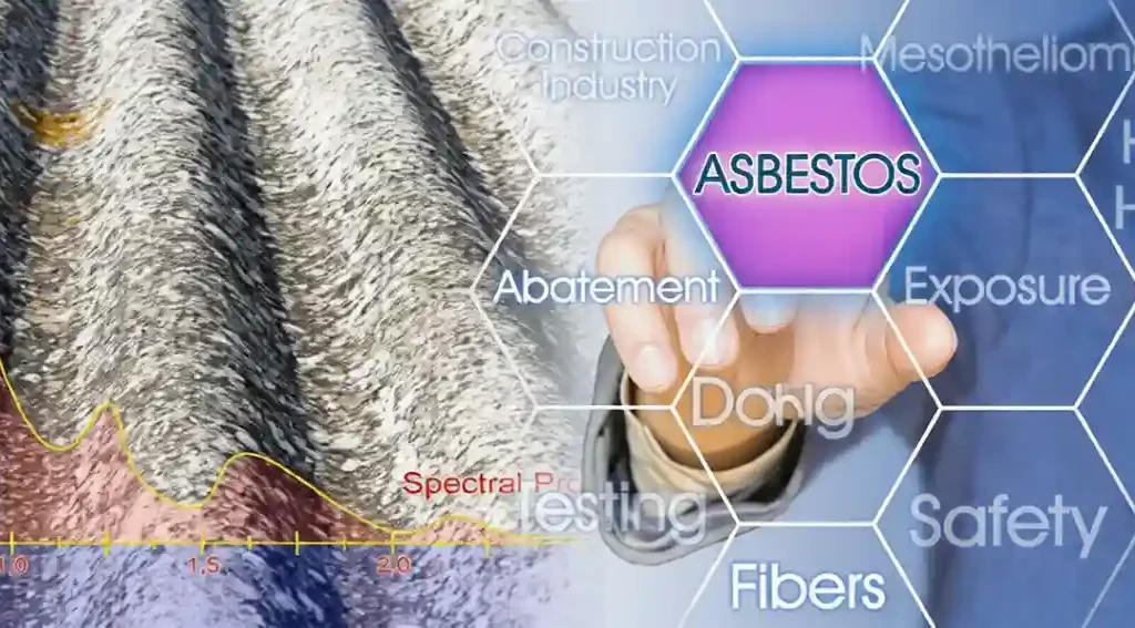 Asbestos Survey London