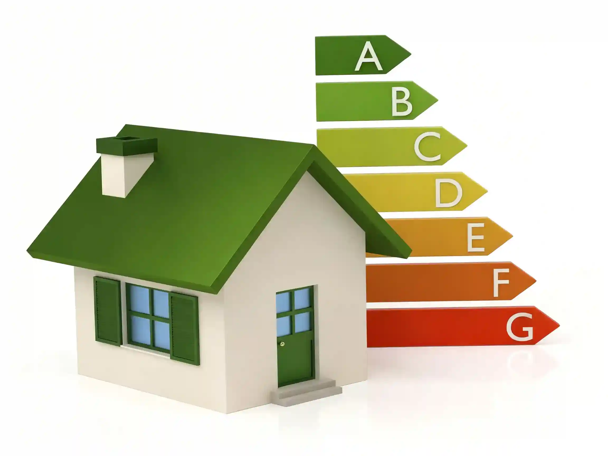 EPC Commercial Property