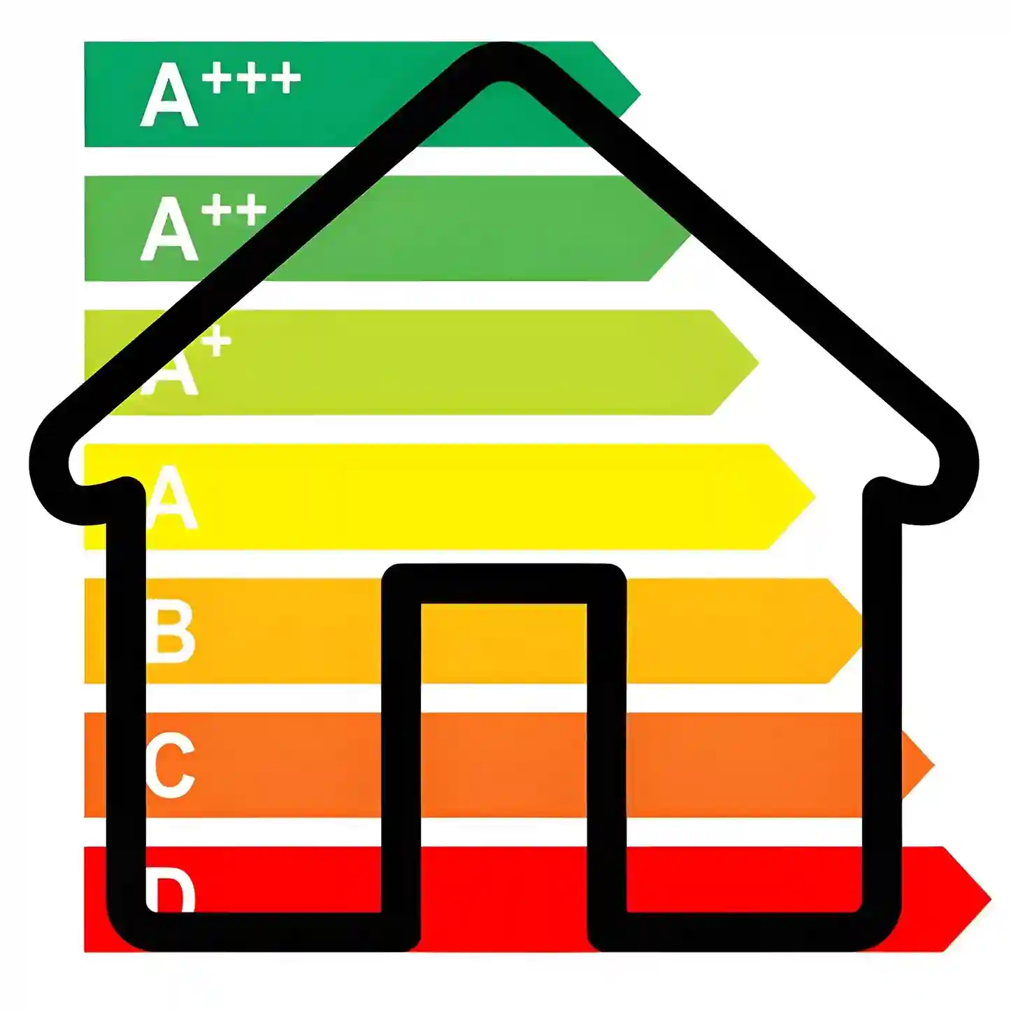 Commercial Property EPC